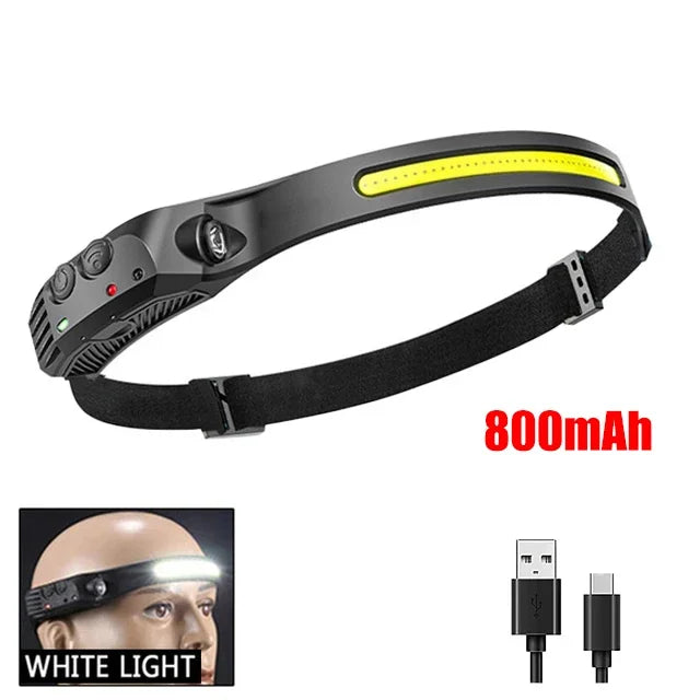 COB LED Head Flashlight Battery USB Rechargeable